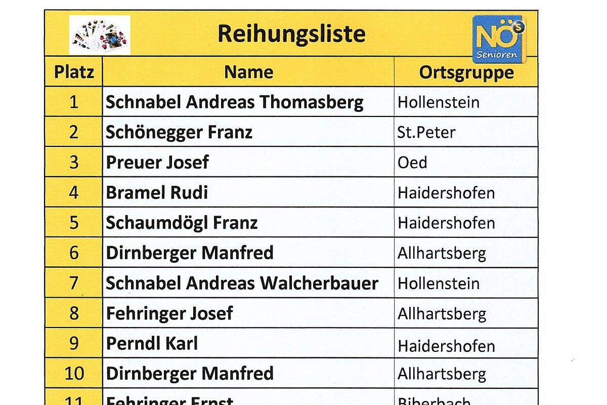 2026-06-25-Bez_Preisschnapsen__1_.jpg